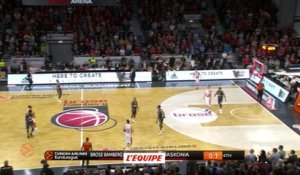 Basket - Euroligue (H) : Bamberg domine Vitoria