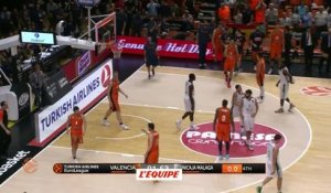 Basket - Euroligue (H) : Valence déroule