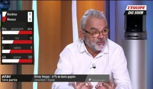 Foot - C1 : Olivier Rouyer «Il a manqué de la qualité technique à Monaco»