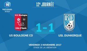 J12: US Boulogne CO- USL Dunkerque (1-1), le résumé