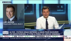Baromètre Binck: la confiance des investisseurs français est en hausse - 10/11