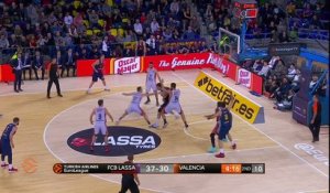 Basket - Euroligue (H) : Le Barça relève la tête