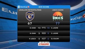 Basket - Eurocoupe (H) : Levallois battu à domicile par Kazan