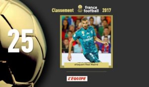 Foot - Ballon d'Or 2017 : Karim Benzema 25e