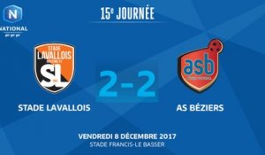 J15: Stade Lavallois MFC - AS Béziers (2-2), le résumé