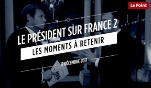 Macron sur France 2 : les moments à retenir