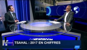 Tsahal: quel bilan en 2017 ?