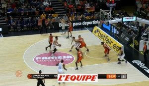 Basket - Euroligue (H) : Le Khimki Moscou battu à Valence