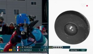 JO 2018 : Biathlon - Individuel : Martin Fourcade ne tremble pas à son premier tir couché !