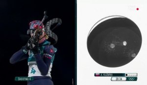JO 2018 : Biathlon - Mass start Femmes. L'improbable attente de Kuzmina sur son dernier tir