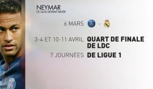 Ligue 1 Conforama - Une longue absence pour Neymar