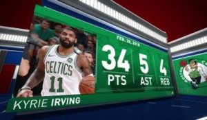 NBA [Focus] Irving fait très fort face à Charlotte