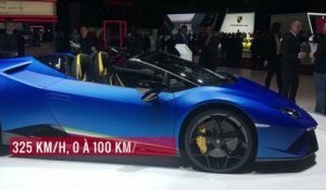 La Lamborghini Huracan Performante Spyder en vidéo depuis le salon de Genève 2018