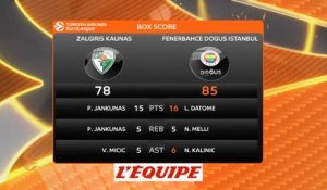 Le Fenerbahçe Istanbul qualifié pour les quarts - Basket - Euroligue (H)
