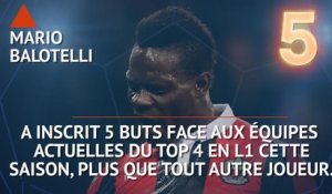 Ligue 1 - Les tops et les flops avant la 30e j.