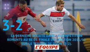 PSG vs Monaco en chiffres - Foot - C. Ligue