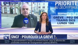 SNCF: les enjeux de la grève