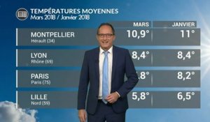 Premier bilan : mars plus froid que janvier !