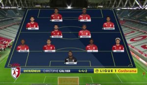 LOSC - Amiens SC ( 0-1 ) - Résumé