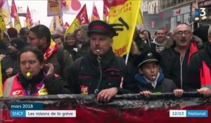 SNCF : les raisons de la grève