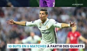 Au printemps, CR7 enclenche toujours le "mode ouragan"