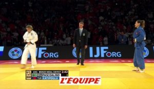 Le résumé vidéo de la 2e journée - Judo - GP Antalya