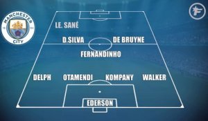 Manchester City-Liverpool : les compositions probables