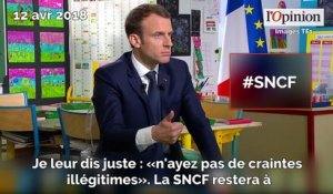 SNCF, CSG, 80 km/h… Emmanuel Macron s’exprime (et s’explique) sur TF1