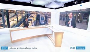 SNCF : moins de grévistes, plus de trains