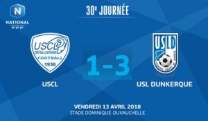 J30 : USCL – USL Dunkerque (1-3), le résumé