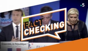 Le Fact Checking - C à Vous - 27/04/2018
