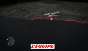 Le profil de la 7e étape (Pizzo - Praia A Mare) - Cyclisme - Giro