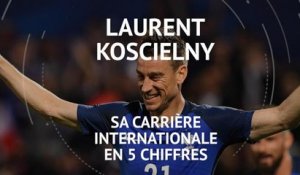 Bleus - Laurent Koscielny en 5 chiffres
