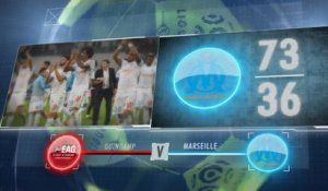 Ligue 1 - 5 choses à savoir sur la 37e j.