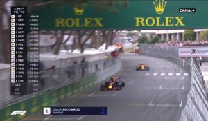 Victoire de Daniel Ricciardo !