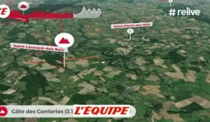 Le profil de la 2e étape - Cyclisme - Boucles Mayenne