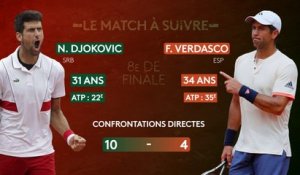 Roland-Garros 2018 : Djokovic-Verdasco, le match à suivre du 03 juin