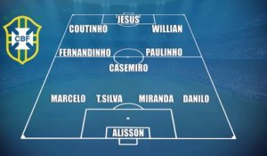 Brésil - Croatie : les compositions probables