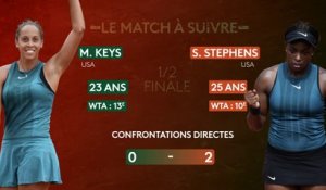 Roland-Garros 2018 : Madison Keys - Sloane Stephens , le match à suivre du 7 juin