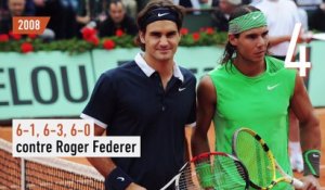 les 11 titres de Nadal - Tennis - Roland-Garros (H)