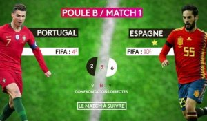 Coupe du monde 2018 : Portugal-Espagne, le match à suivre du 15 juin