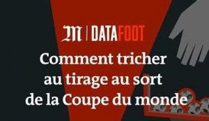 Comment tricher au tirage au sort pour la Coupe du Monde 2018