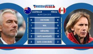 Le Face à Face - Australie vs. Pérou