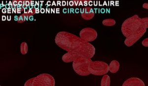 Accident cardiovasculaire :  les 3 premiers signes