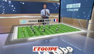 Le match de Tolisso décrypté - Foot - CM 2018 - Bleus