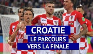 Finale - Le parcours de la Croatie