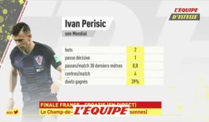Le bilan d'Ivan Perisic dans ce Mondial - Foot - CM 2018 - CRO