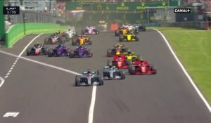 Grand Prix de Hongrie 2018 : Le départ du Grand Prix