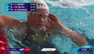 Championnats Européens / Natation : Bonnet et Wattel qualifiées pour les demies du 100 m !