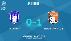 J4: JA Drancy – Stade Lavallois (0-1), le résumé